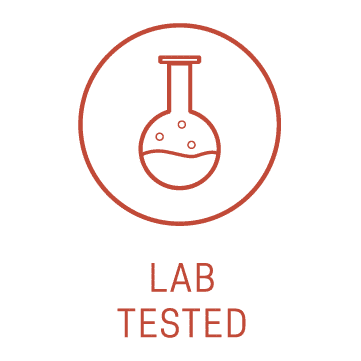 Pet CBD Lab Tested