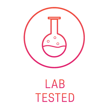 CBD Gummies Lab Tested