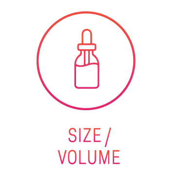 CBD Size And Volume